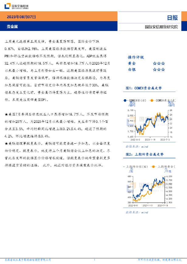 国投安信期货贵金属日报