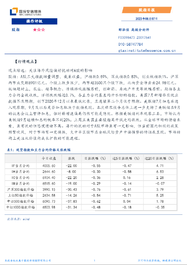 国投安信期货股指日报