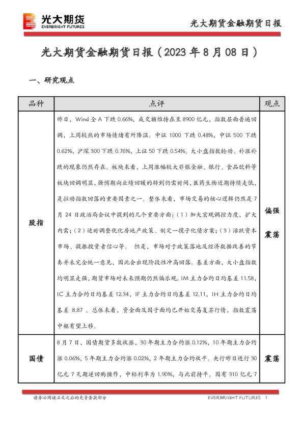 金融期货日报