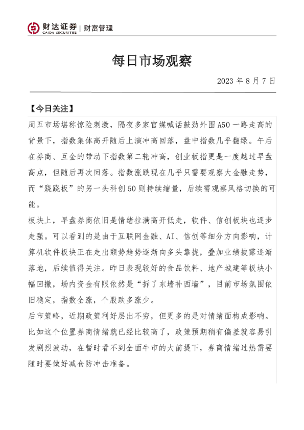 每日市场观察