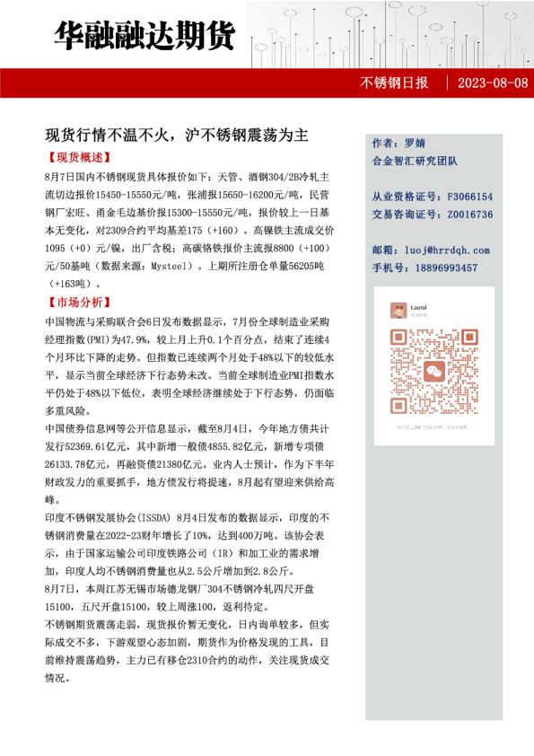 不锈钢日报：现货行情不温不火，沪不锈钢震荡为主