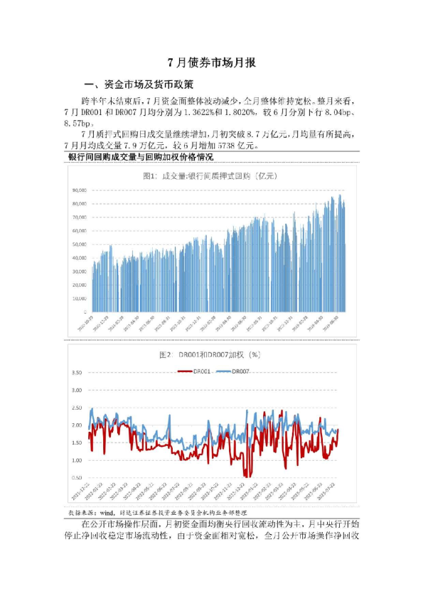 7月债券市场月报