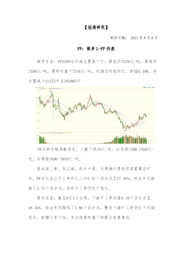PP：做多L-PP价差