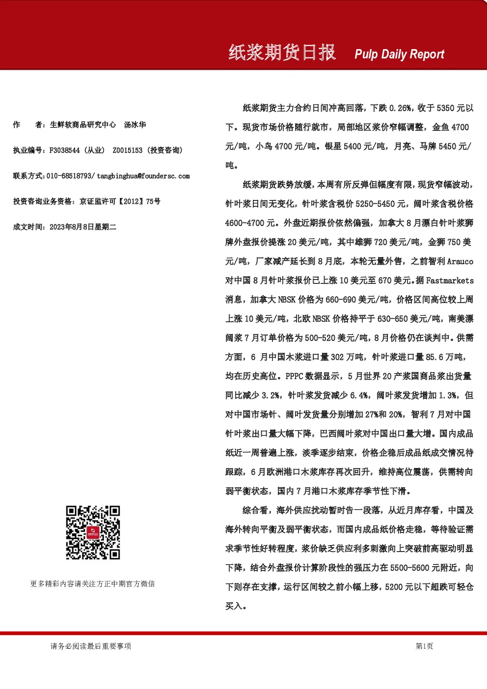 纸浆期货日报
