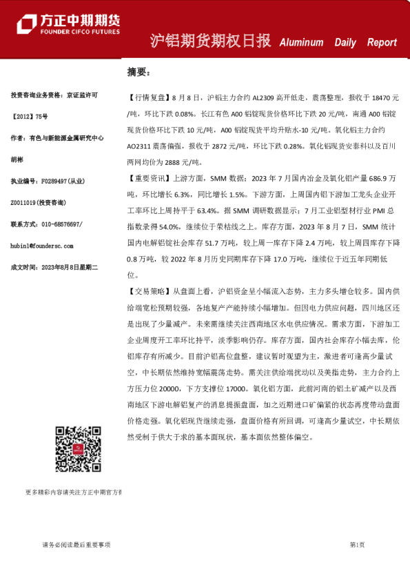 沪铝期货期权日报