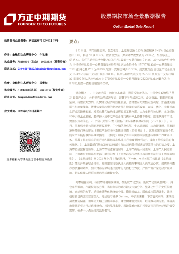 股票期权市场全景数据报告