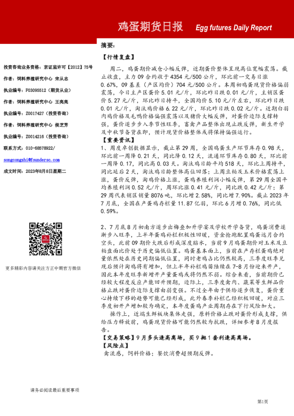 鸡蛋期货日报