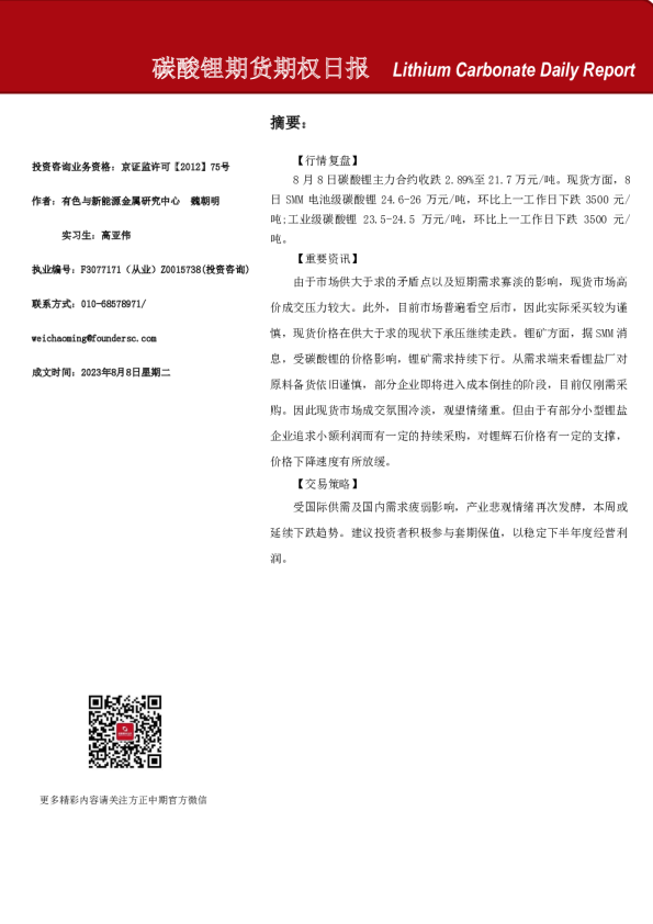 碳酸锂期货期权日报