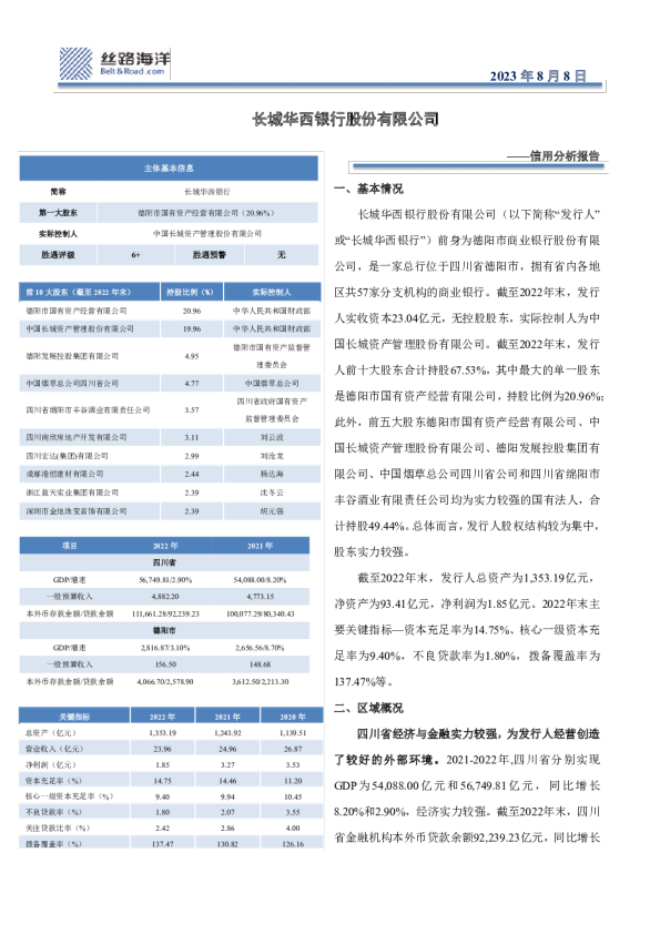 信用分析报告：长城华西银行股份有限公司