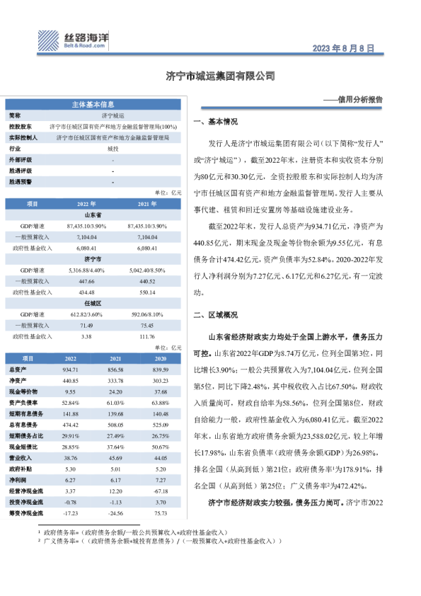 信用分析报告：济宁市城运集团有限公司