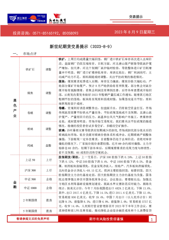 交易提示
