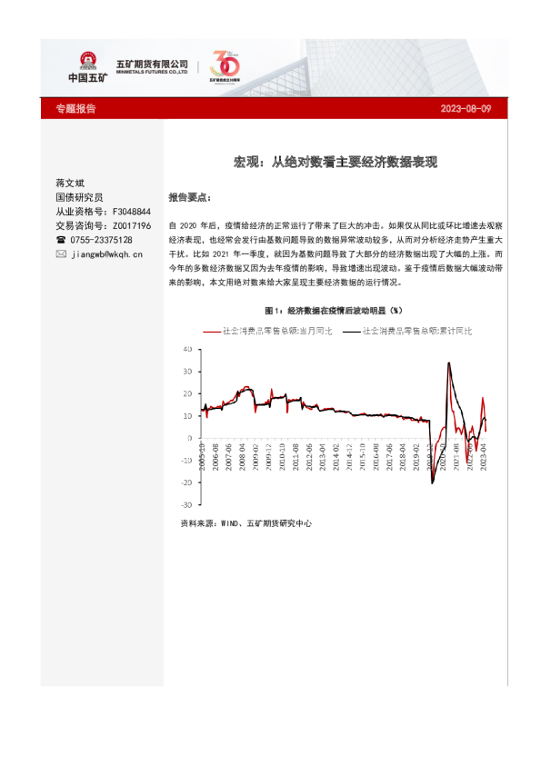 宏观：从绝对数看主要经济数据表现