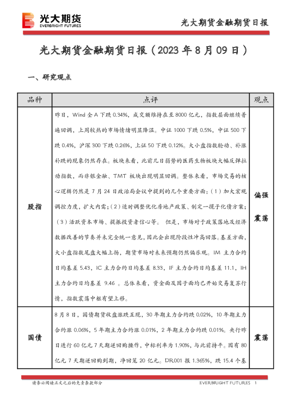 金融期货日报