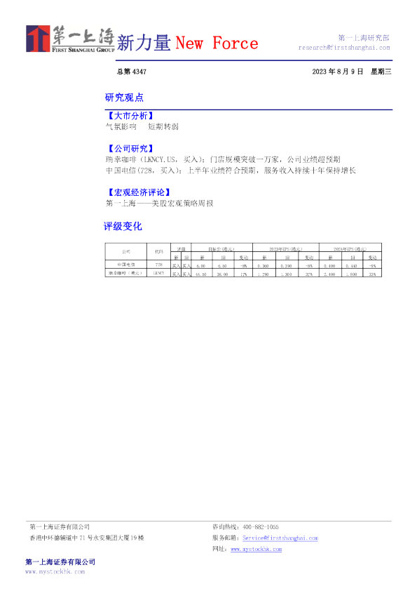 新力量New Force总第4347