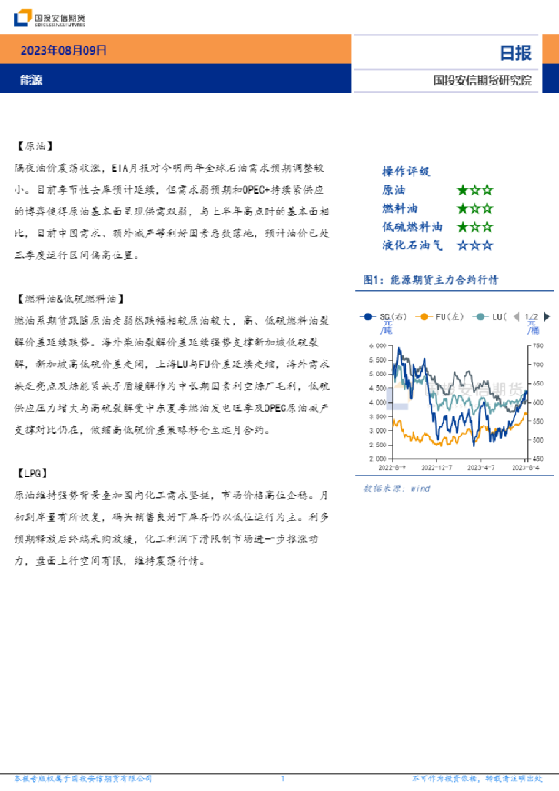 国投安信期货能源日报
