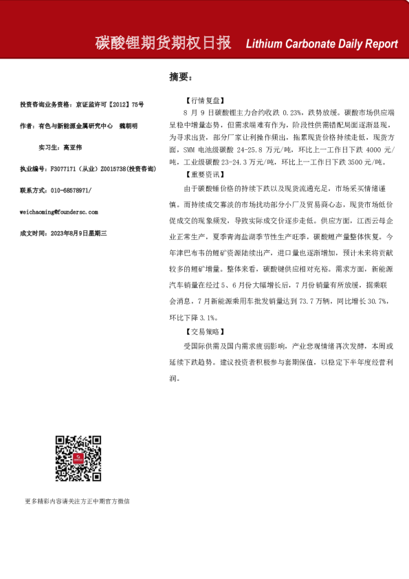 碳酸锂期货期权日报