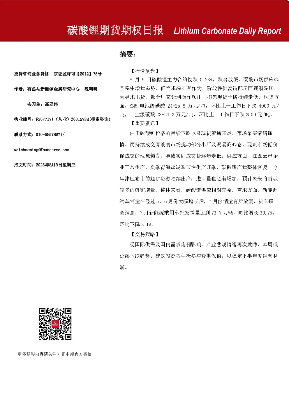 碳酸锂期货期权日报