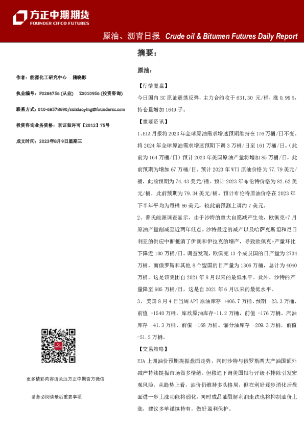 原油、沥青日报