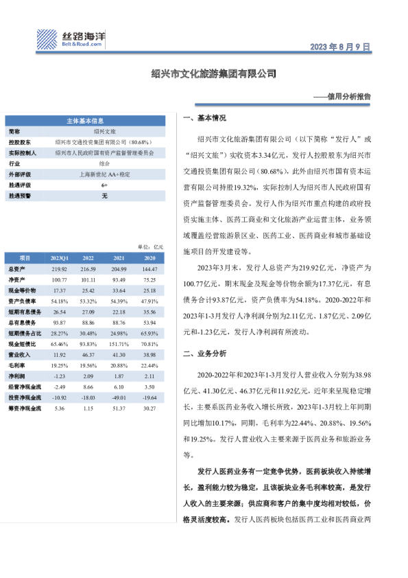 信用分析报告：绍兴市文化旅游集团有限公司