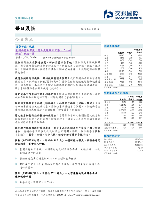 每日晨报