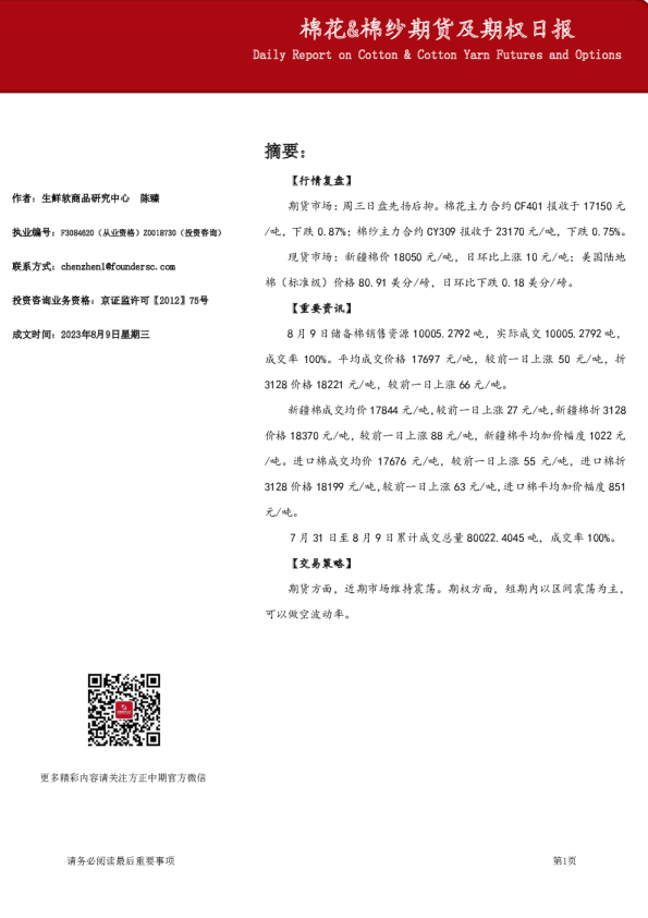 棉花、棉纱期货及期权日报