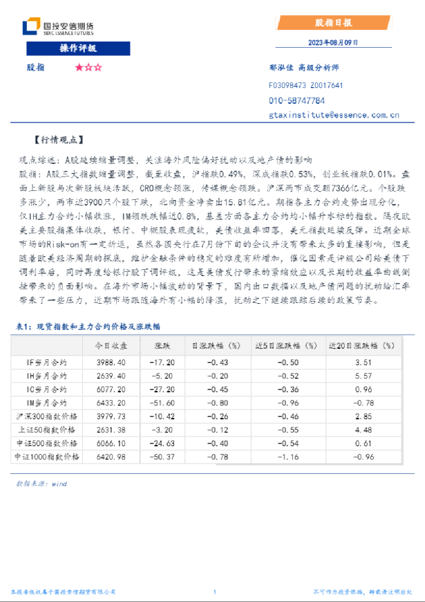 安信期货股指日报