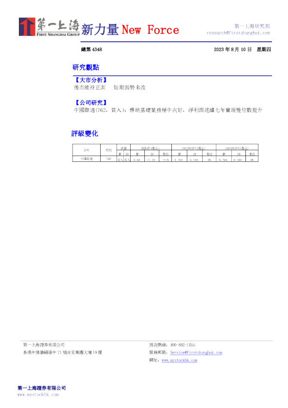 新力量New Force总第4348