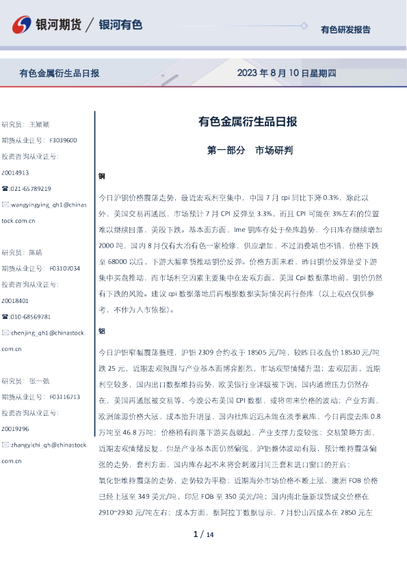 有色金属衍生品日报