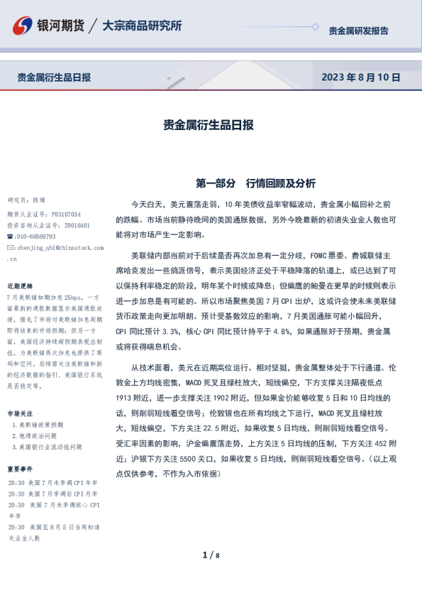 贵金属衍生品日报