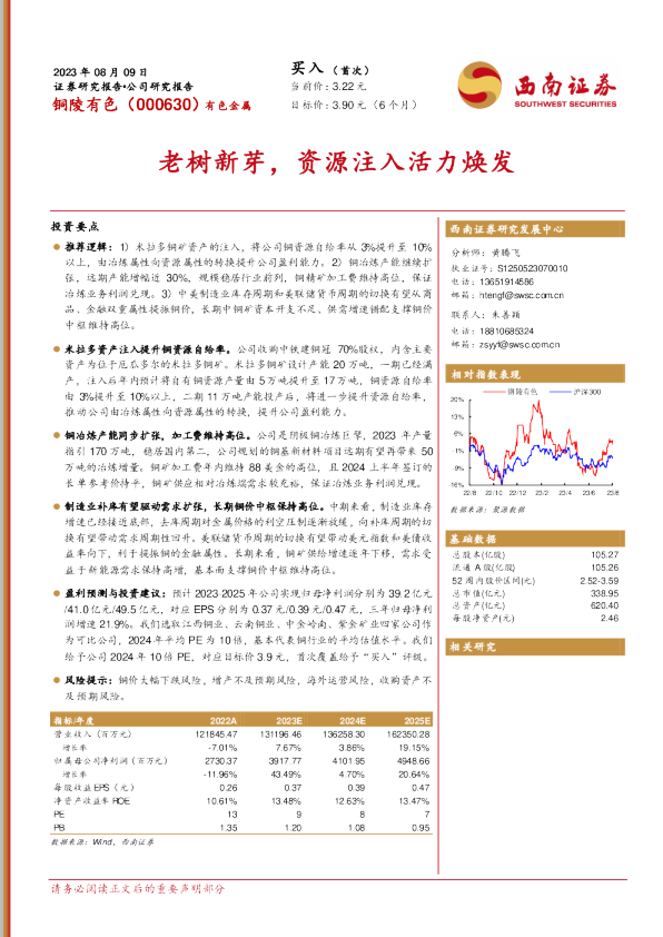 老树新芽，资源注入活力焕发