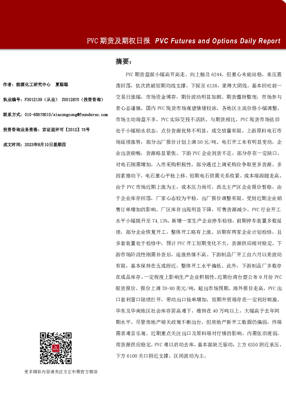 PVC期货及期权日报