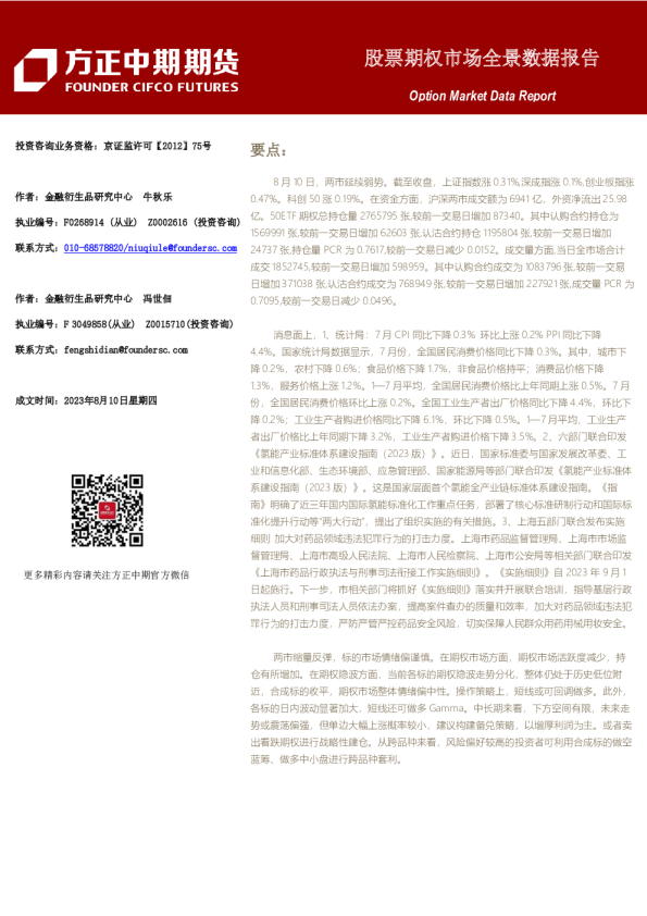 股票期权市场全景数据报告