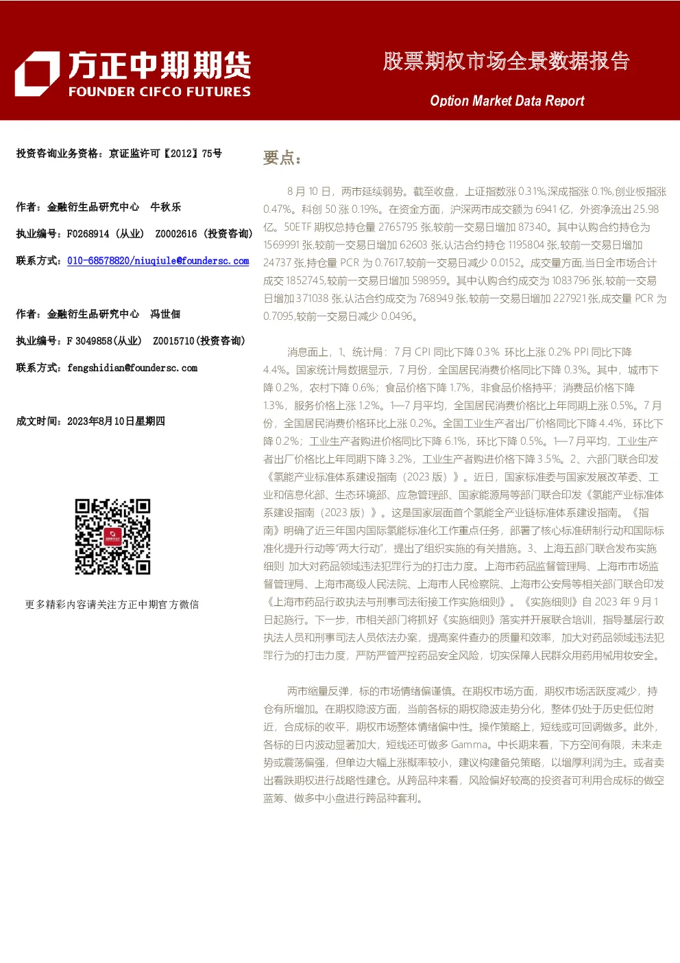 股票期权市场全景数据报告