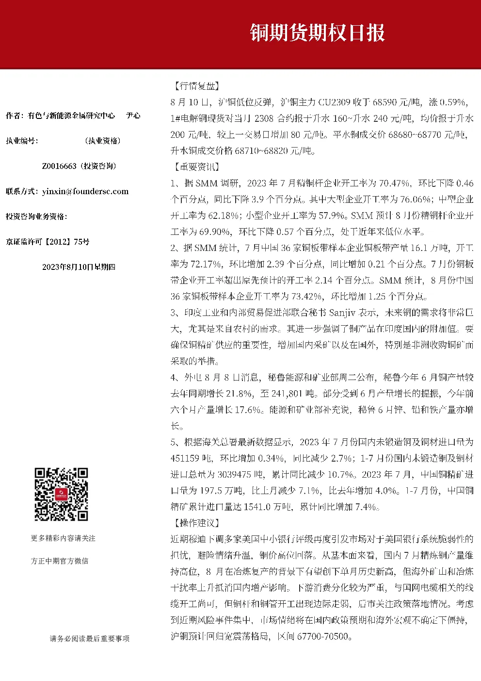 铜期货期权日报