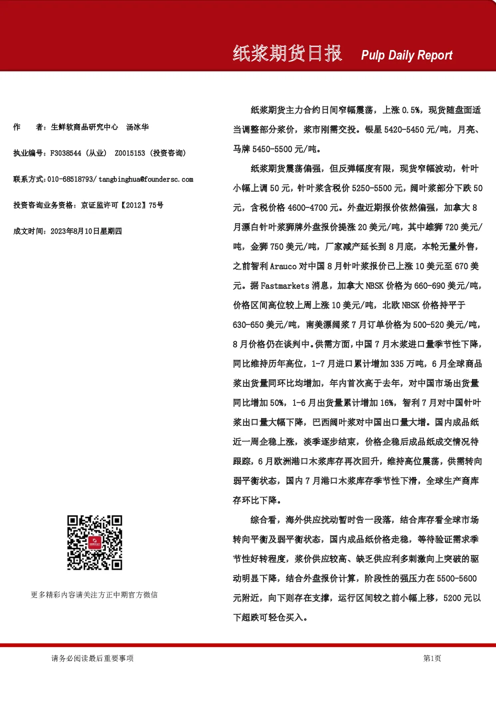 纸浆期货日报