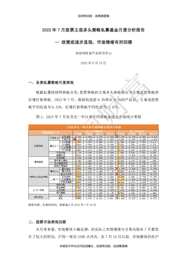 2023年7月股票主观多头策略私募基金月度分析报告