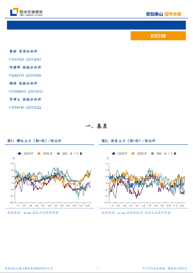 黑色金属价差概览