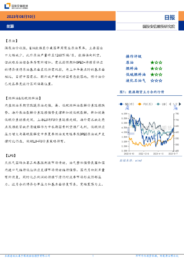 安信期货能源日报