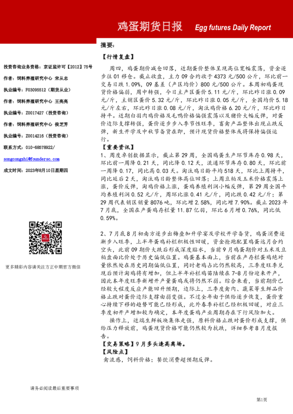 鸡蛋期货日报