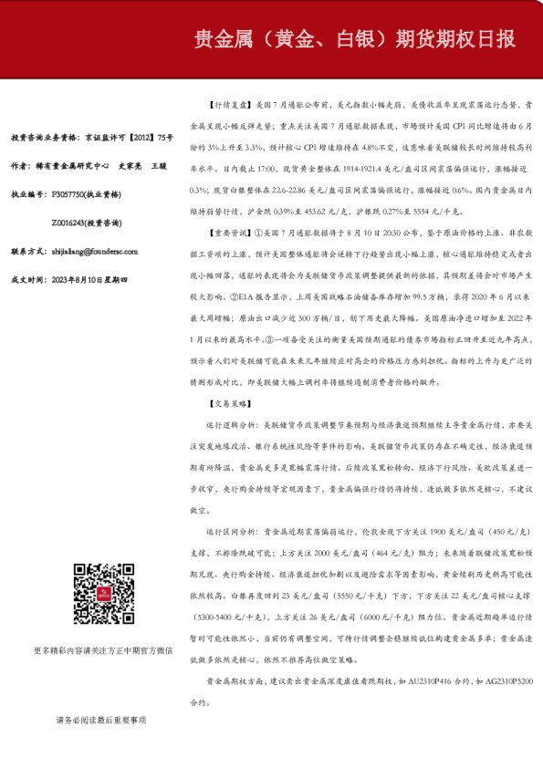 贵金属（黄金、白银）期货期权日报