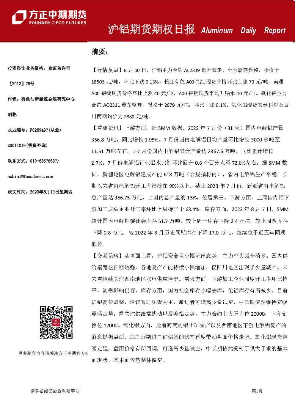 沪铝期货期权日报