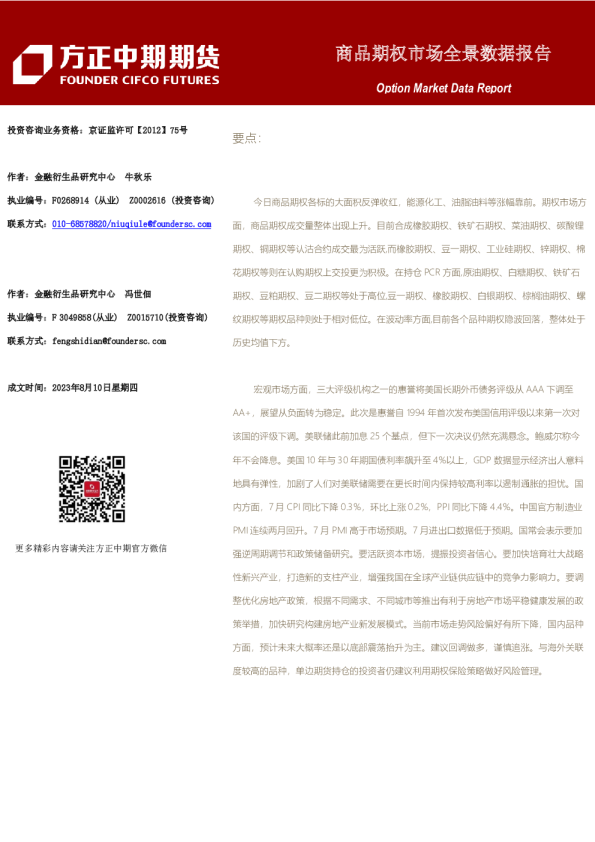 商品期权市场全景数据报告