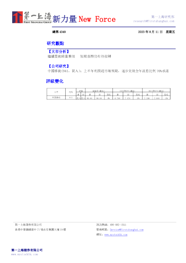 新力量New Force总第4349