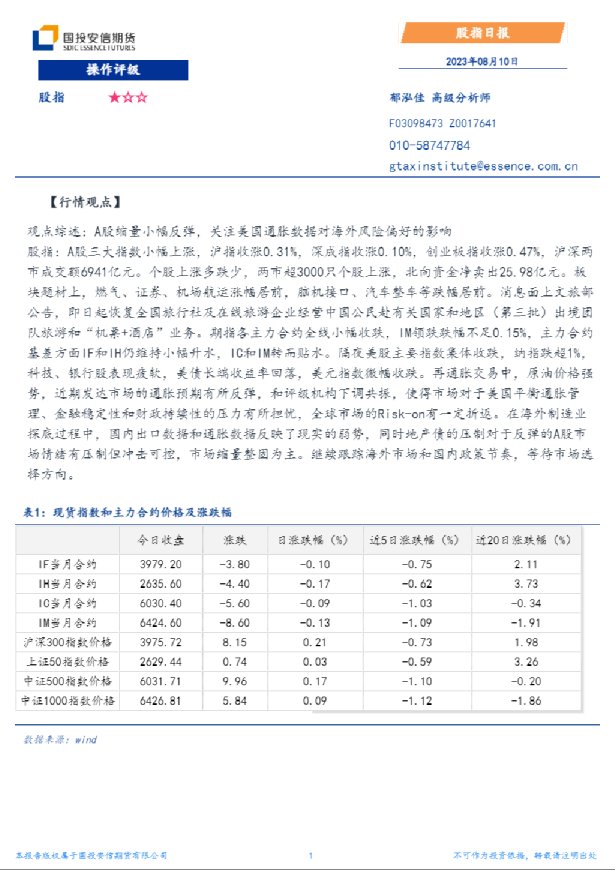 安信期货股指日报