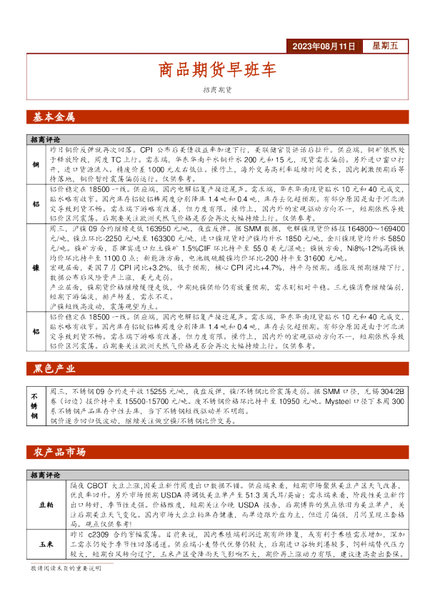 商品期货早班车
