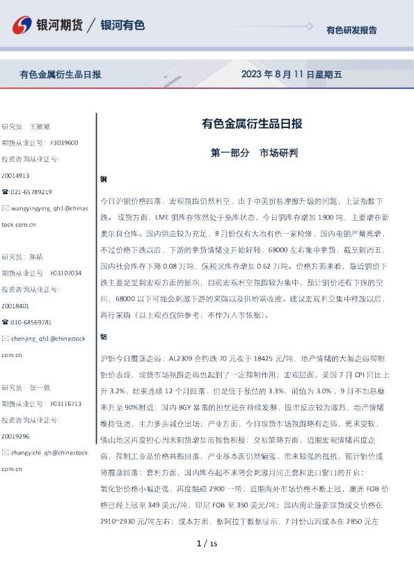 有色金属衍生品日报