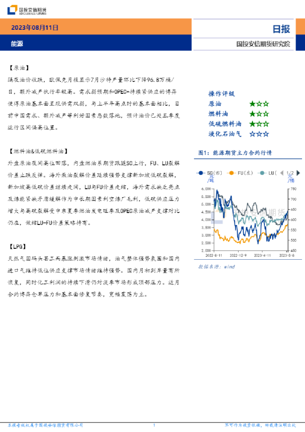 国投安信期货能源日报