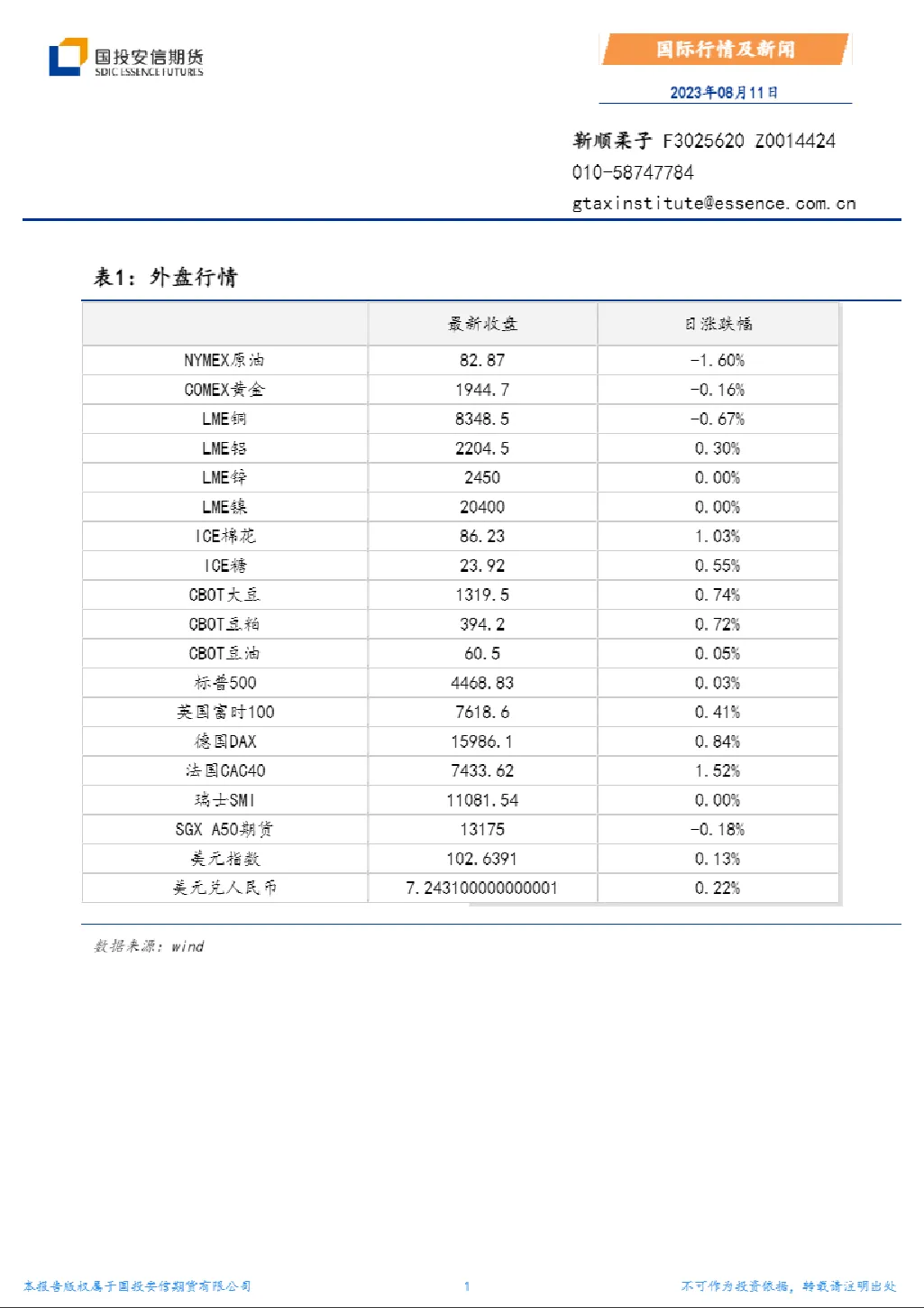 报告封面