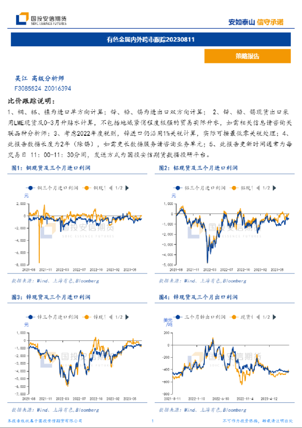 有色金属内外跨市跟踪