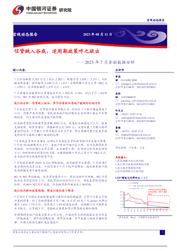 2023年7月金融数据分析：信贷跌入谷底，逆周期政策呼之欲出